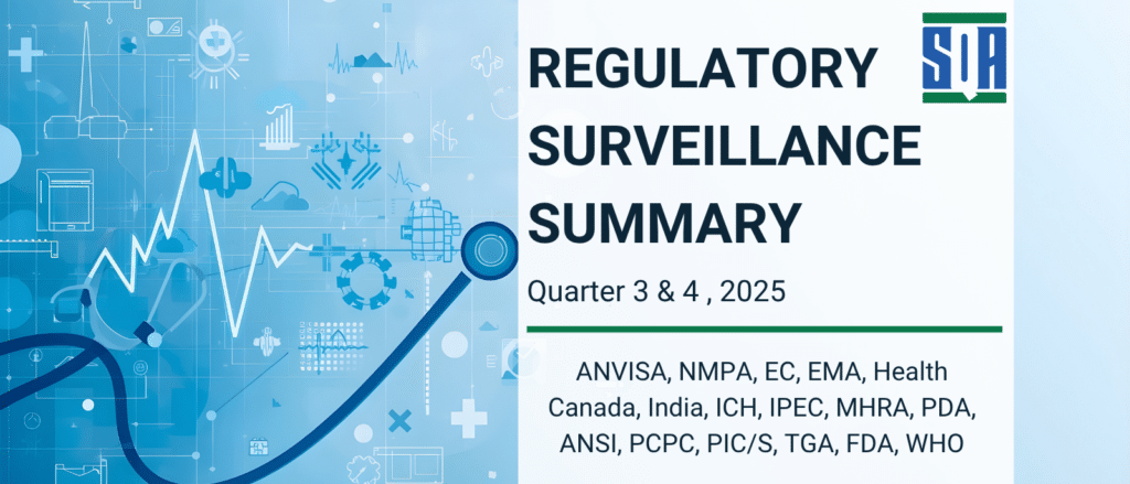 Regulatory surveillance summary graphic for pharmaceutical compliance updates in Q3 and Q4 2025, highlighting global agencies including FDA, EMA, ANVISA, and WHO.