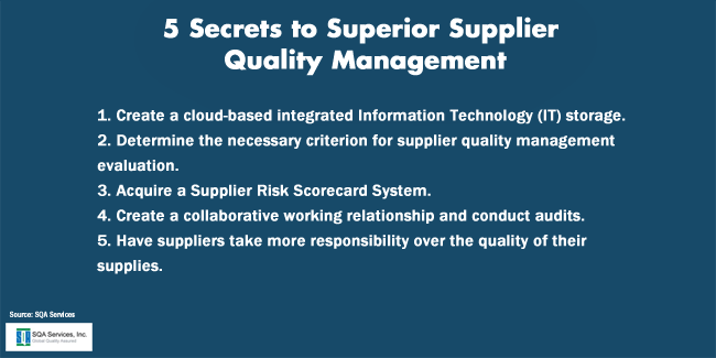 Supplier Quality Management